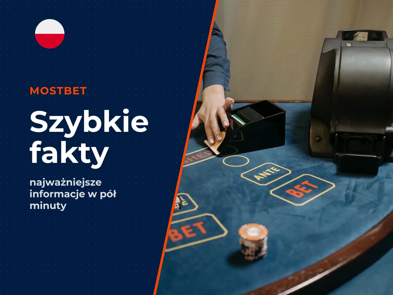 Najważniejsze fakty w 30 sekund