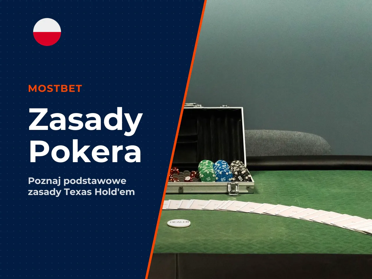 Kolejność akcji w Texas Hold'em. Zanim