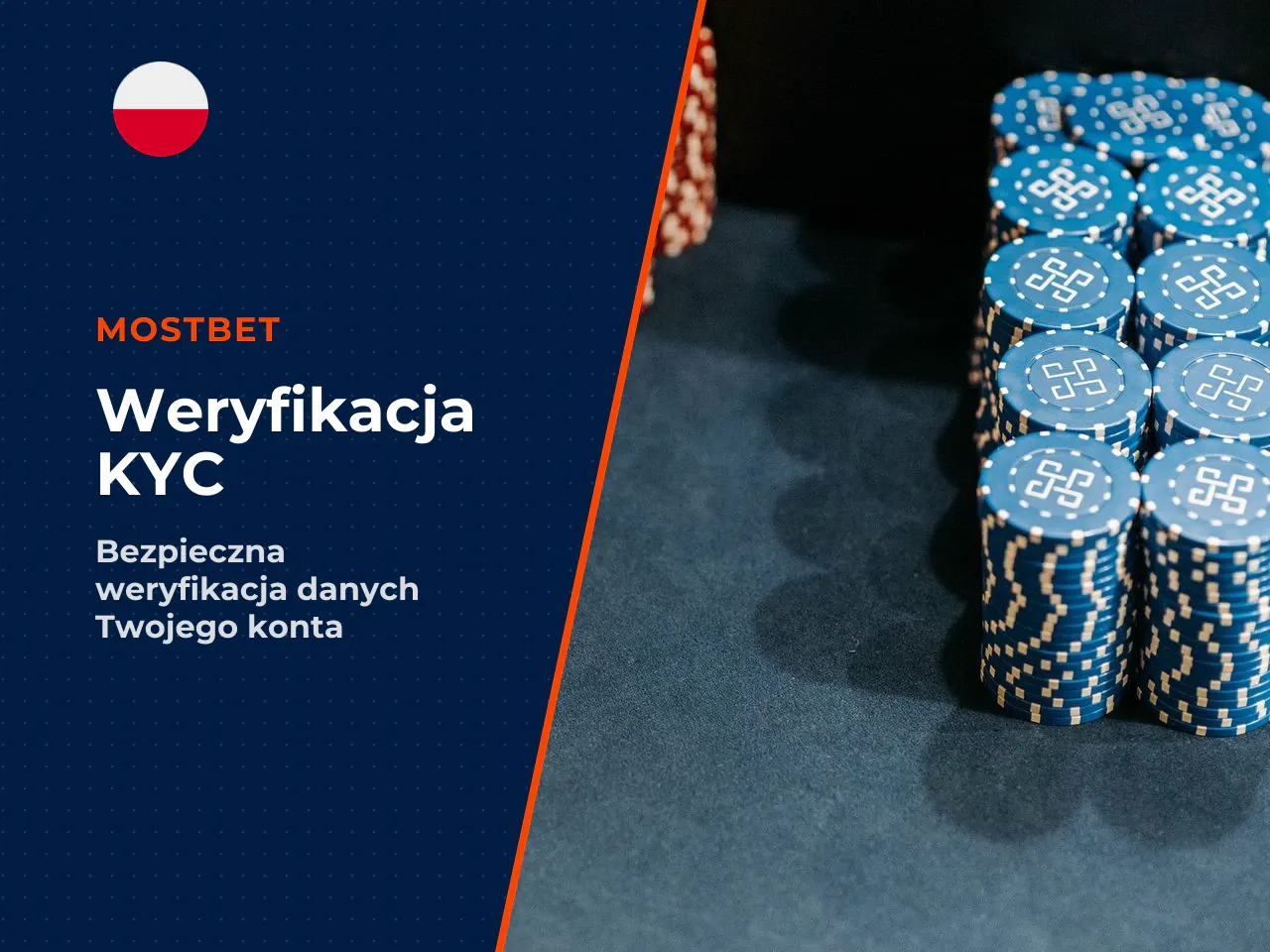 Weryfikacja tożsamości KYC wymagane dokumenty. Pełna