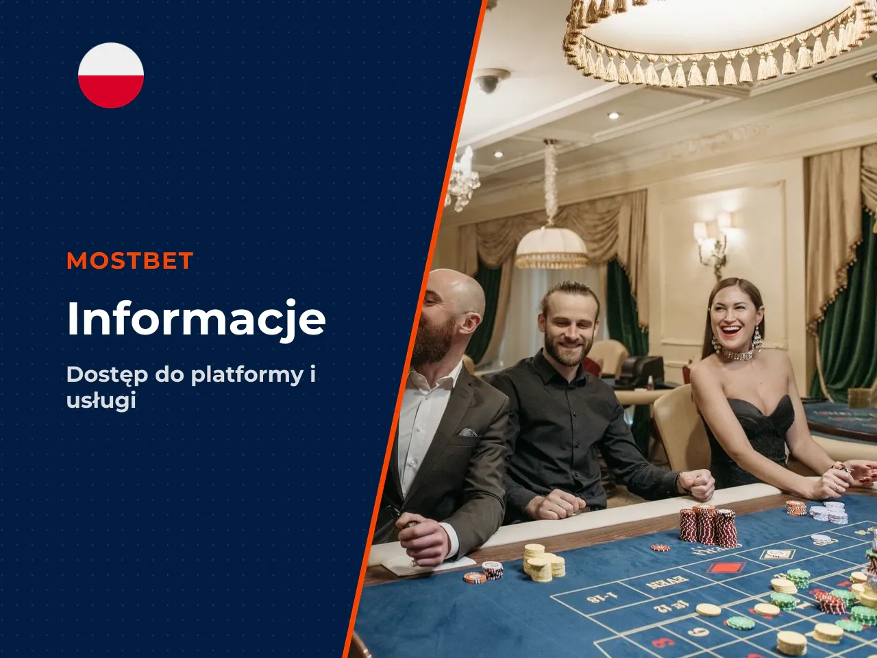Mostbet casino PL a wersja mostbet.com